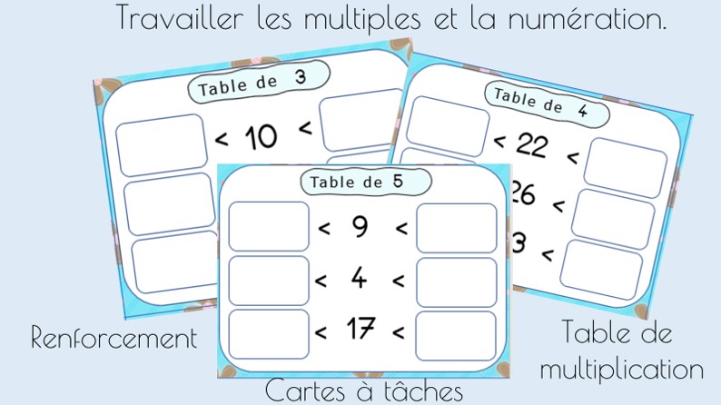 Maîtriser les tables de multiplication en 10 jours - Asco & Celda