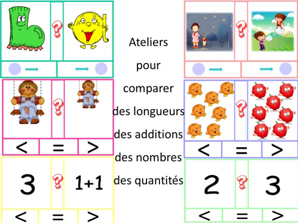 Ateliers plus petit et plus grand en atelier cartes dysemoizazoo